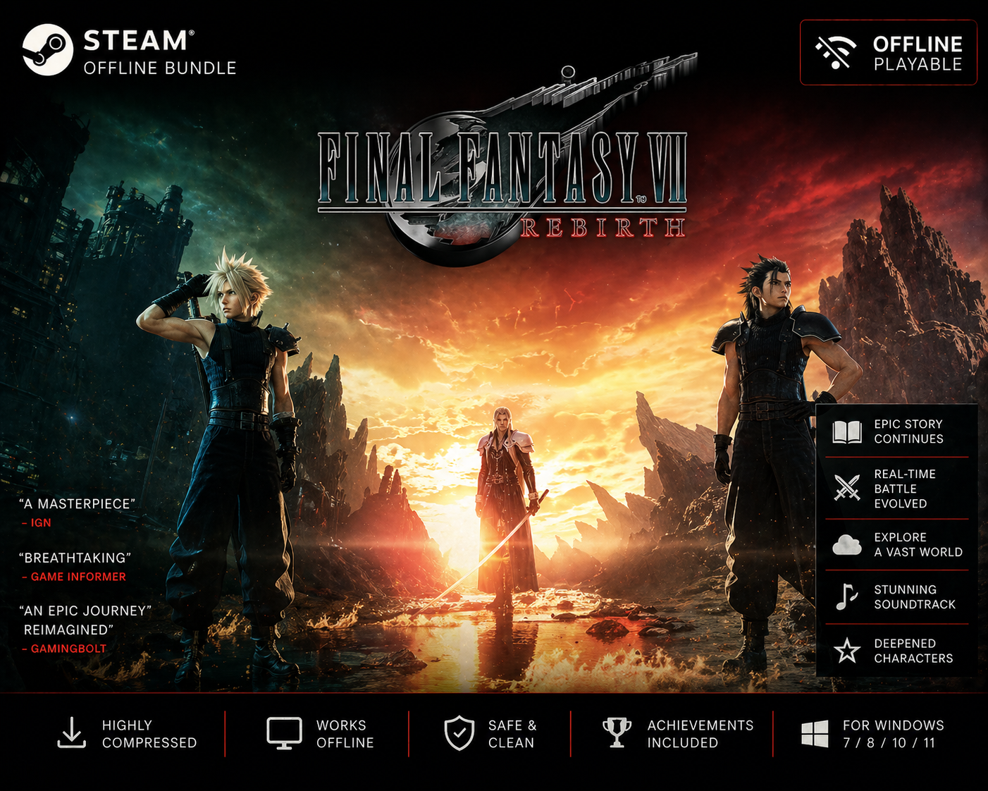 Final Fantasy VII Rebirth Steam Offline