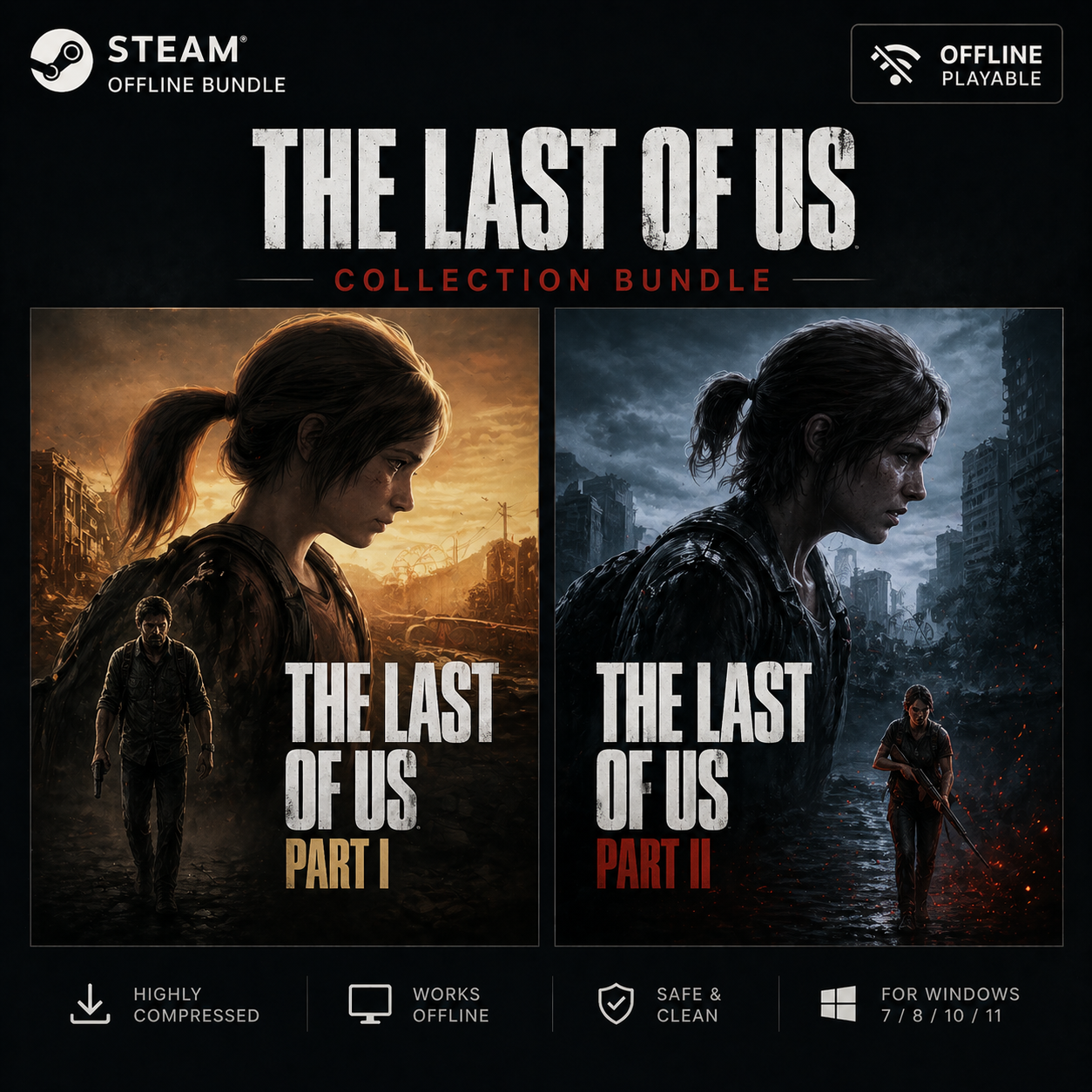 The Last of Us Collection Bundle Steam offline