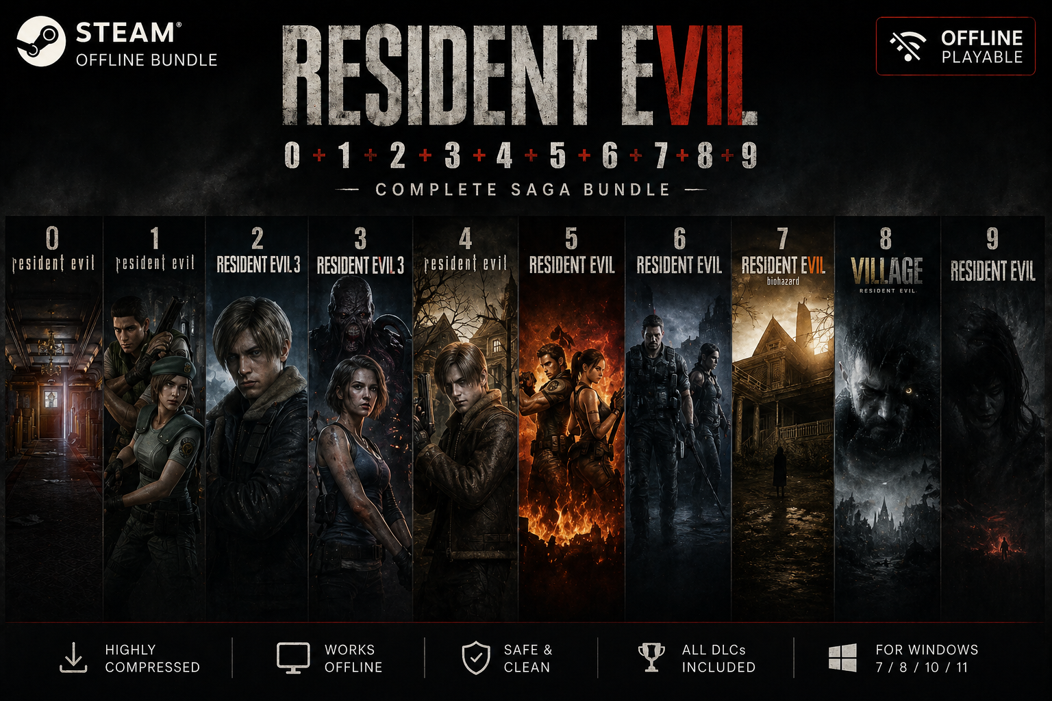 Resident evil Complete Collection Steam offline
